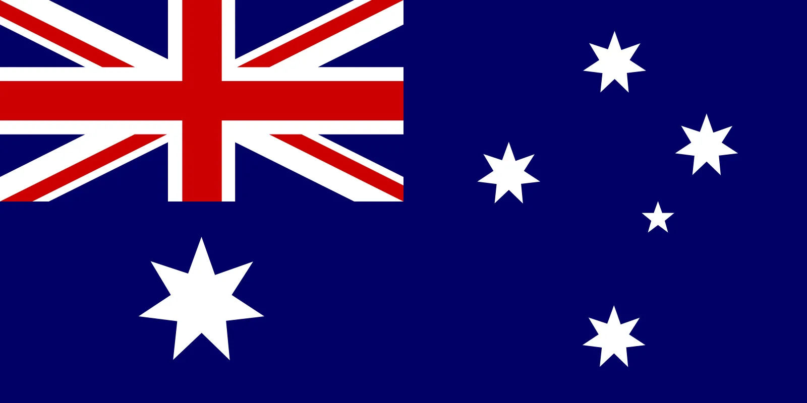 KetoNex Gummies Australia