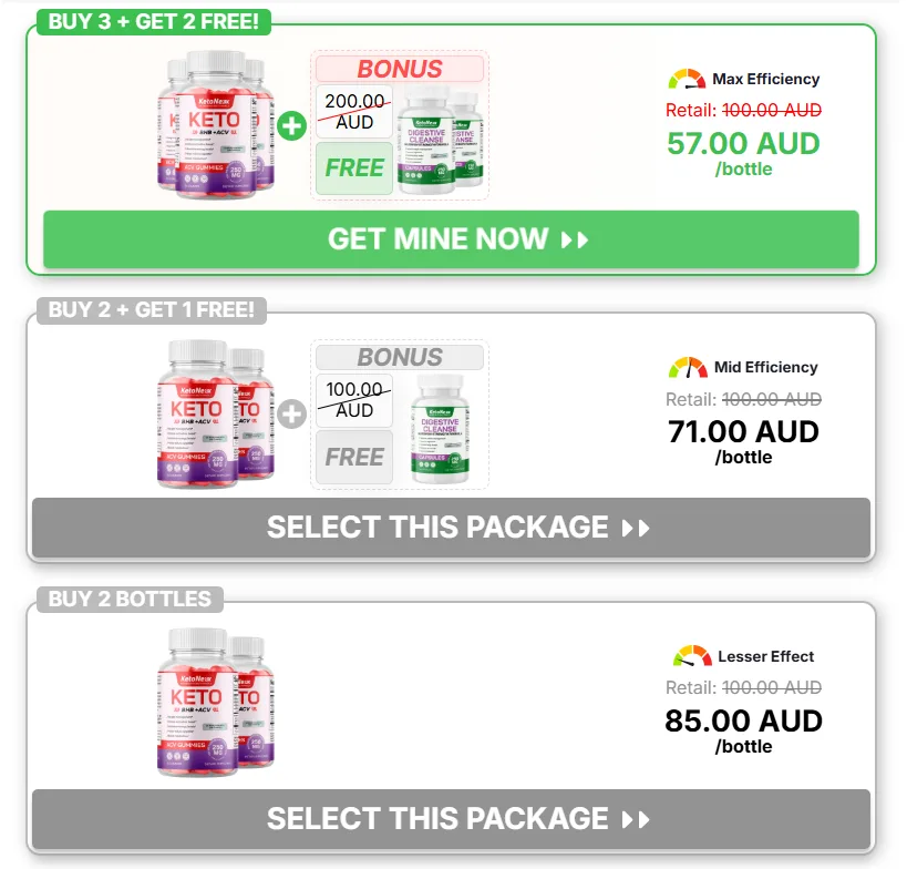 KetoNex Gummies Pricing