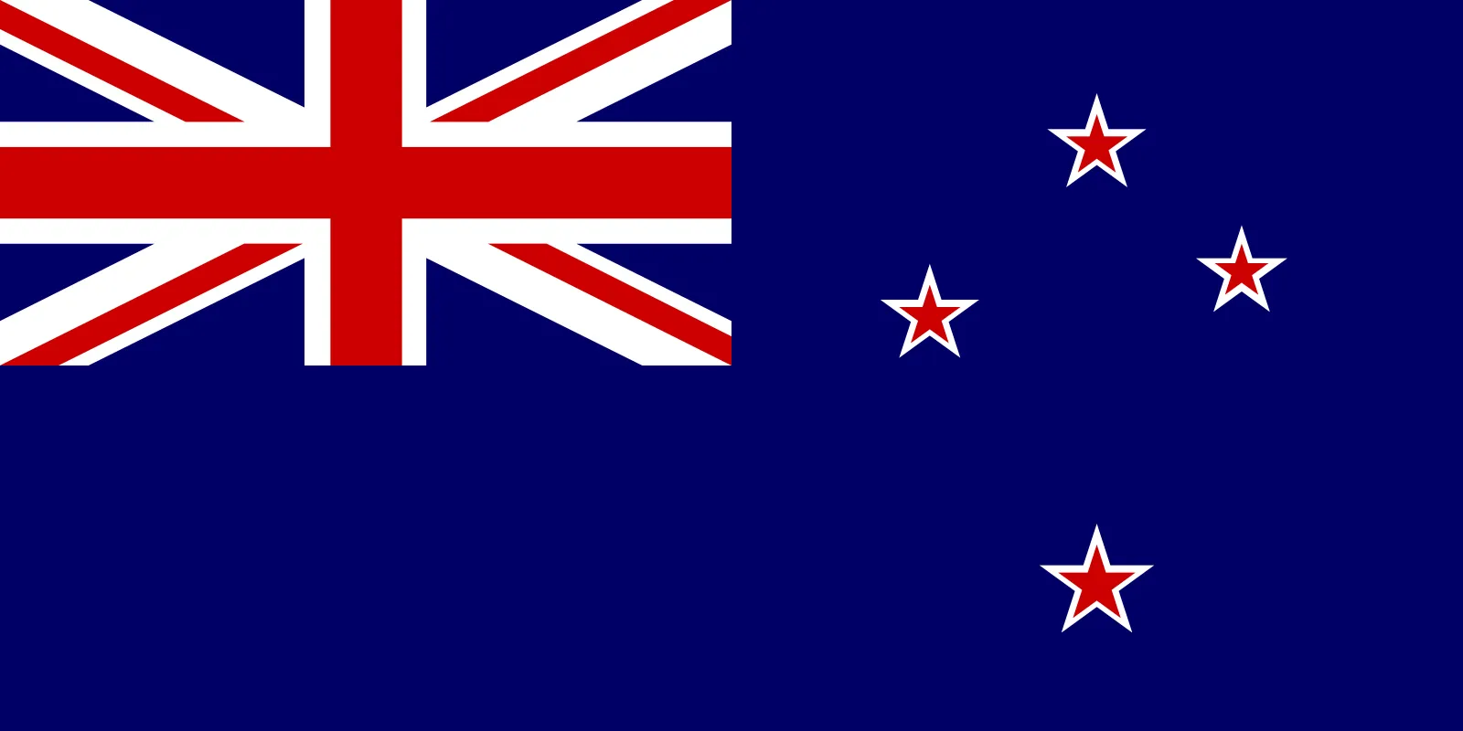 KetoNex Gummies NZ